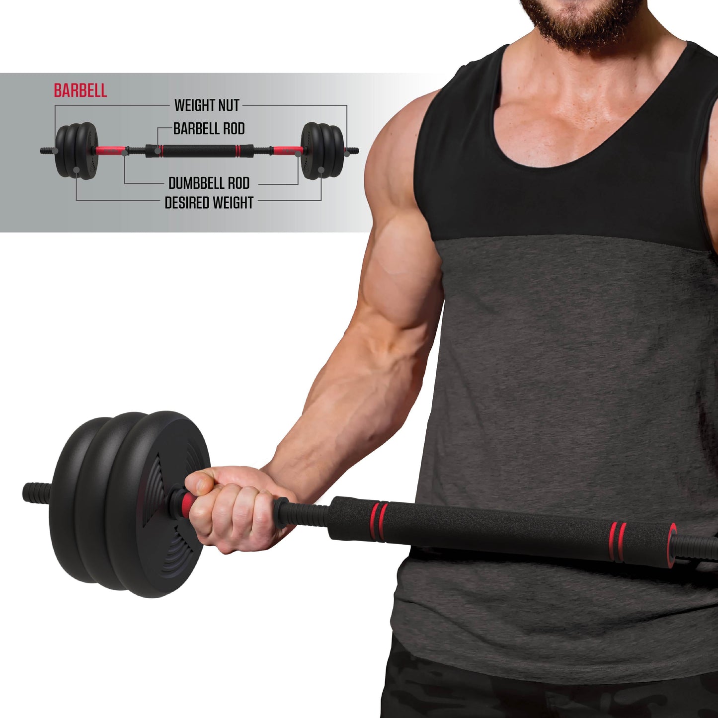 Interchangeable Dumbbell Barbell and Kettlebell Weight Set