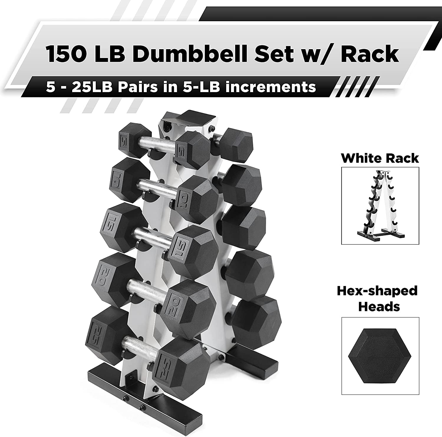 5-25Lb Rubber Dumbbell Set - Includes Frame Storage